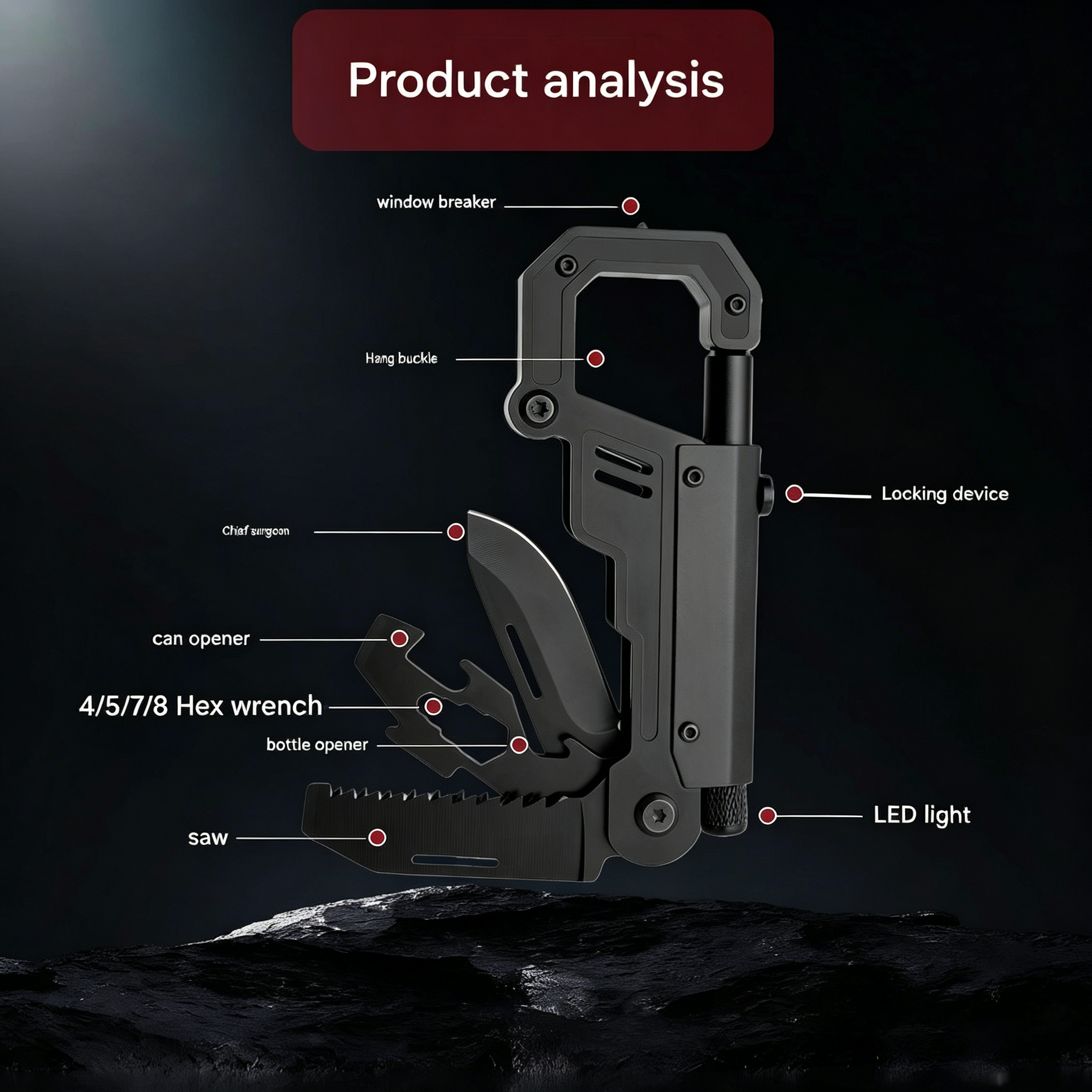 Portable Multifunctional Carabiner | Industrial EDC Mechanical Folding Outdoor Use Tool