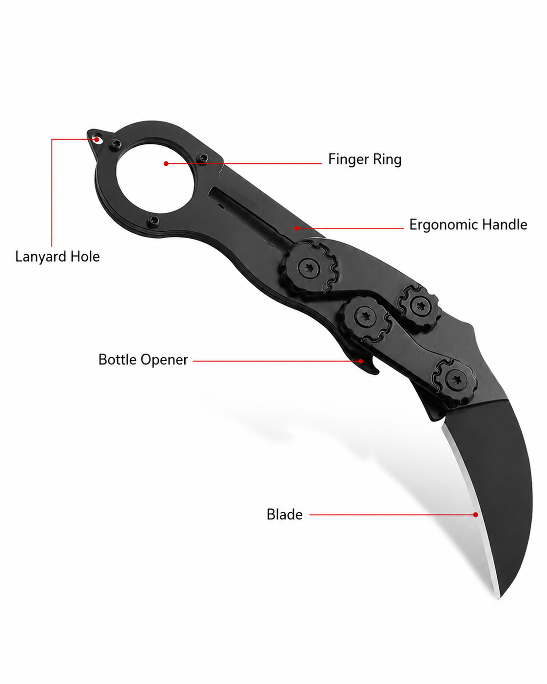 A black mechanical folding karambit knife open on a white background, with red lines labeling its features: Lanyard Hole, Finger Ring, Ergonomic Handle, Bottle Opener, and Blade.