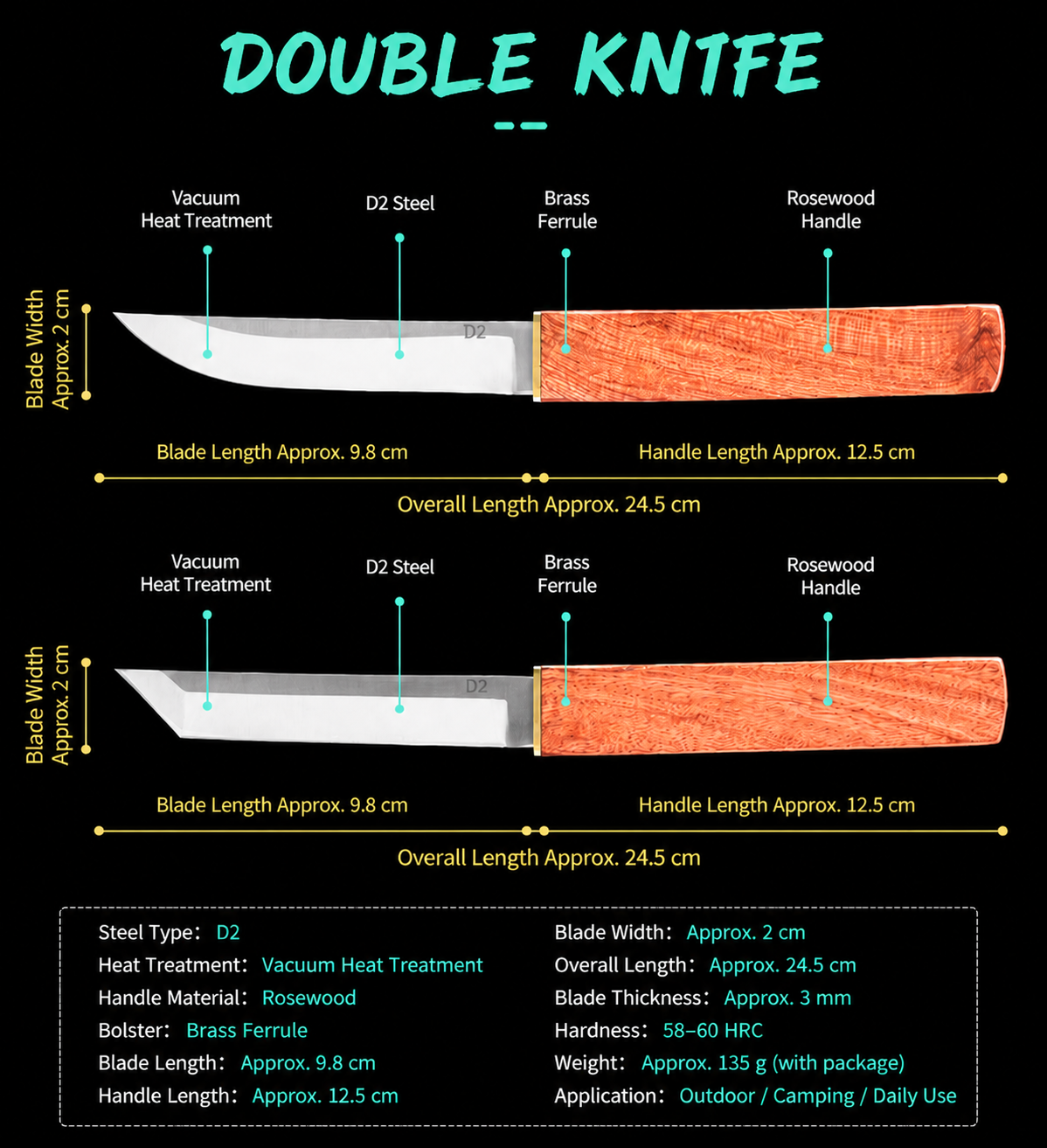 A product specifications chart for a Double Knife set featuring two fixed blade knives with D2 steel blades, rosewood handles, and brass ferrules. The infographic displays dimensions including an overall length of approx. 24.5cm, a blade length of approx. 9.8cm, and a handle length of approx. 12.5cm. A bottom box lists additional specifications such as vacuum heat treatment, 58–60 HRC hardness, an approx. 135g weight, and applications for outdoor, camping, and daily use.